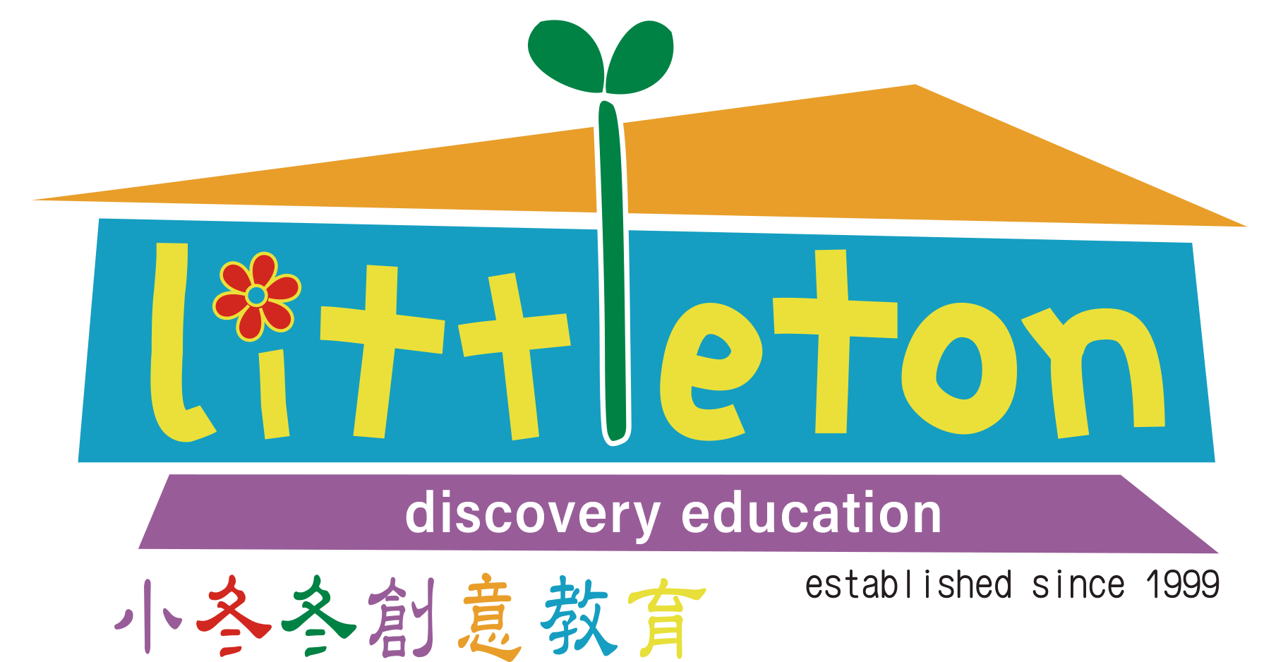 荃灣 English Playgroup | 英語課程 | 興趣班 | Littleton, Tsuen Wan